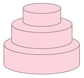 wedding cake prices